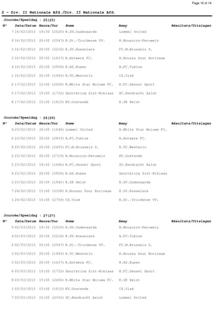 Page 10 of 14


2 - Div. II Nationale Afd./Div. II Nationale Afd.
Journée/Speeldag : 25(25)
N°    Date/Datum Heure/Uur      Home                       Away                      Résultats/Uitslagen
     7 16/02/2013   19:30 (2525) K.SV.Oudenaarde           Lommel United

     9 16/02/2013   20:00 (2547) K.St.-Truidense VV.       R.Mouscron-Peruwelz

     2 16/02/2013   20:00 (2218) K.SV.Roeselare            FC.M.Brussels S.

     3 16/02/2013   20:00 (1637) R.Antwerp FC.             R.Boussu Dour Borinage

     4 16/02/2013   20:00 (2959) K.AS.Eupen                A.FC.Tubize

     1 16/02/2013   20:00 (1943) K.VC.Westerlo             CS.Visé

     6 17/02/2013   15:00 (2436) R.White Star Woluwe FC.   K.FC.Dessel Sport

     5 17/02/2013   15:00 (1732) Sportkring Sint-Niklaas   SC.Eendracht Aalst

     8 17/02/2013   15:00 (1615) KV.Oostende               K.SK Heist



Journée/Speeldag : 26(26)
N°    Date/Datum Heure/Uur      Home                       Away                      Résultats/Uitslagen
     4 23/02/2013   20:00 (1649) Lommel United             R.White Star Woluwe FC.

     6 23/02/2013   20:00 (2833) A.FC.Tubize               R.Antwerp FC.

     8 23/02/2013   20:00 (2435) FC.M.Brussels S.          K.VC.Westerlo

     2 23/02/2013   20:00 (2719) R.Mouscron-Peruwelz       KV.Oostende

     5 23/02/2013   19:30 (1646) K.FC.Dessel Sport         SC.Eendracht Aalst

     9 23/02/2013   20:00 (2959) K.AS.Eupen                Sportkring Sint-Niklaas

     3 23/02/2013   20:00 (1940) K.SK Heist                K.SV.Oudenaarde

     7 24/02/2013   15:00 (3328) R.Boussu Dour Borinage    K.SV.Roeselare

     1 24/02/2013   15:00 (2754) CS.Visé                   K.St.-Truidense VV.



Journée/Speeldag : 27(27)
N°    Date/Datum Heure/Uur      Home                       Away                      Résultats/Uitslagen
     9 02/03/2013   19:30 (2525) K.SV.Oudenaarde           R.Mouscron-Peruwelz

     4 02/03/2013   20:00 (2218) K.SV.Roeselare            A.FC.Tubize

     2 02/03/2013   20:00 (2547) K.St.-Truidense VV.       FC.M.Brussels S.

     3 02/03/2013   20:00 (1943) K.VC.Westerlo             R.Boussu Dour Borinage

     5 02/03/2013   20:00 (1637) R.Antwerp FC.             K.AS.Eupen

     6 03/03/2013   15:00 (1732) Sportkring Sint-Niklaas   K.FC.Dessel Sport

     8 03/03/2013   15:00 (2436) R.White Star Woluwe FC.   K.SK Heist

     1 03/03/2013   15:00 (1615) KV.Oostende               CS.Visé

     7 03/03/2013   15:00 (2332) SC.Eendracht Aalst        Lommel United
 