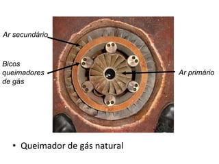 • Queimador de gás natural
Ar primário
Ar secundário
Bicos
queimadores
de gás
 