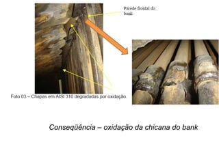 Conseqüência – oxidação da chicana do bank
 