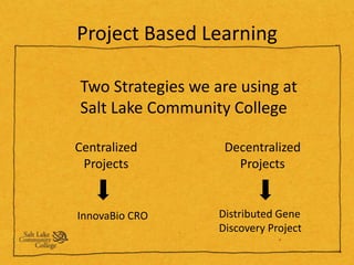 Project Based Learning Two Strategies we are using at Salt Lake Community College Centralized Projects Decentralized Projects Distributed Gene Discovery Project InnovaBio CRO 