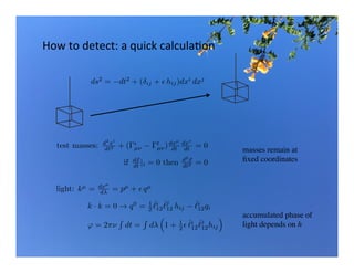 if d~x
dt |i = 0 then d2
~x
dt2 = 0
test masses: d2
xi
dt2 + ( i
µ⌫
t
µ⌫)dxµ
dt
dx⌫
dt = 0
k · k = 0 ! q0
= 1
2
ˆ`i
12
ˆ`j
12 hij
ˆ`i
12qi
light: kµ
= dxµ
d = pµ
+ ✏ qµ
' = 2⇡⌫
R
dt =
R
d
⇣
1 + 1
2 ✏ ˆ`i
12
ˆ`j
12hij
⌘
ds2
= dt2
+ ( ij + ✏ hij)dxi
dxj
masses remain at
ﬁxed coordinates
accumulated phase of
light depends on h
How	to	detect:	a	quick	calculaBon	
 
