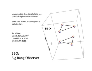 BBO:		
Big	Bang	Observer	
Seto	2006		
Seto	&	Taruya	2007	
Crowder	et	al	2013	
Smith	&	RC	2016	
Uncorrelated	detectors	help	to	see	
primordial	gravitaBonal	waves.	
	
Need	two	planes	to	disBnguish	V	
polarizaBon.	
 