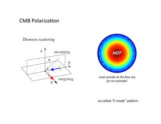 Look	outside	at	the	blue	sky	
for	an	example!	
Thomson scattering
so-called	“E	mode”	paSern	
CMB	PolarizaBon	
 