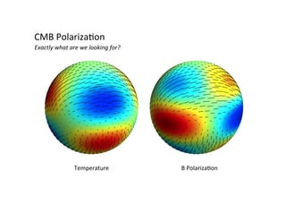 Temperature	 B	PolarizaBon	
Exactly	what	are	we	looking	for?	
CMB	PolarizaBon	
 