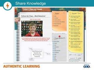 5 Best Practices for Authentic Learning | PPT