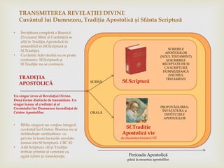 TRANSMITEREA REVELAŢIEI DIVINE
Cuvântul lui Dumnezeu, Tradiţia Apostolică şi Sfânta Scriptură
Sf.Scriptură
TRADIŢIA
APOSTOLICĂ SCRISĂ
ORALĂ
PROPOVĂDUIREA,
ÎNVĂŢĂTURA şi
INSTITUŢIILE
APOSTOLILOR
• Învăţătura completă a Bisericii
(Tezaurul Sfânt al Credinţei) se
află în Tradiţia Apostolică în
ansamblul ei (Sf.Scriptură şi
Sf.Tradiţie).
• Cuvântul Adevărului nu se poate
contrazice. Sf.Scriptură şi
Sf.Tradiţie nu se contrazic.
Perioada Apostolică
până la moartea apostolilor
Sf.Tradiţie
Apostolică vie
de dinaintea formării NT
Un singur izvor al Revelaţiei Divine.
Două forme distincte de transmitere. Un
singur tezaur al credinţei şi al
Cuvântului lui Dumnezeu încredinţat de
Cristos Apostolilor.
• Biblia singură nu conţine integral
cuvântul lui Cristos. Biserica nu-şi
dobândeşte certitudinea cu
privire la toate lucrurile revelate
numai din Sf.Scriptură. CBC 82
• Atât Scriptura cât şi Tradiţia
trebuie primite şi venerate cu
egală iubire şi consideraţie.
SCRIERILE
APOSTOLILOR
(NOUL TESTAMENT)
ŞI SCRIERILE
RECEPTATE DE EI
CA SCRIPTURĂ
DUMNEZEIASCĂ
(VECHIUL
TESTAMENT)
 