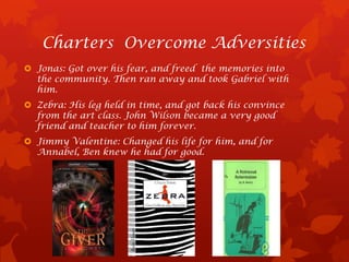 Charters Overcome Adversities
 Jonas: Got over his fear, and freed the memories into
  the community. Then ran away and took Gabriel with
  him.
 Zebra: His leg held in time, and got back his convince
  from the art class. John Wilson became a very good
  friend and teacher to him forever.
 Jimmy Valentine: Changed his life for him, and for
  Annabel, Ben knew he had for good.
 