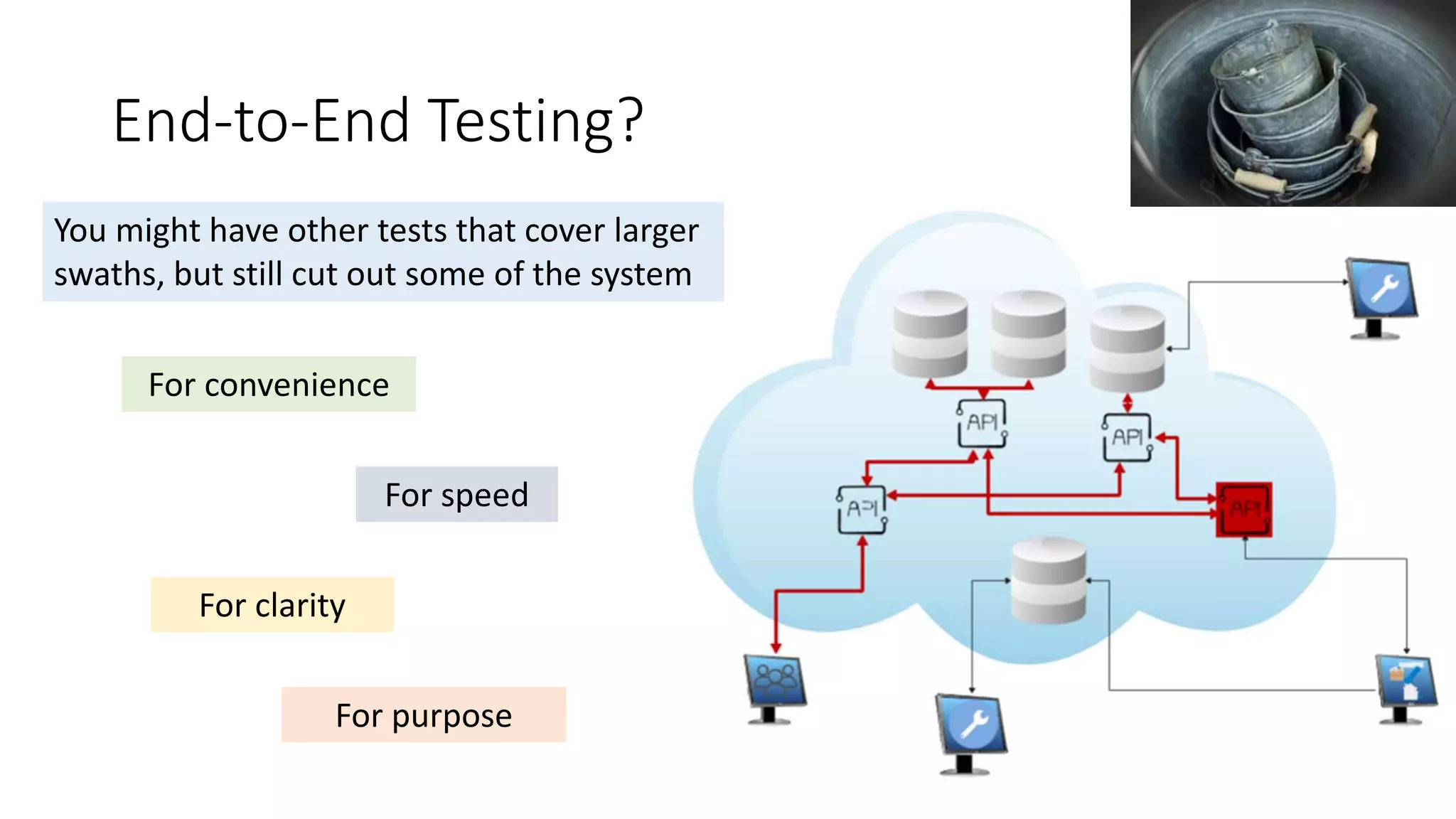 End-to-End Testing?
You might have other tests that cover larger
swaths, but still cut out some of the system
For convenience
For speed
For clarity
For purpose
 