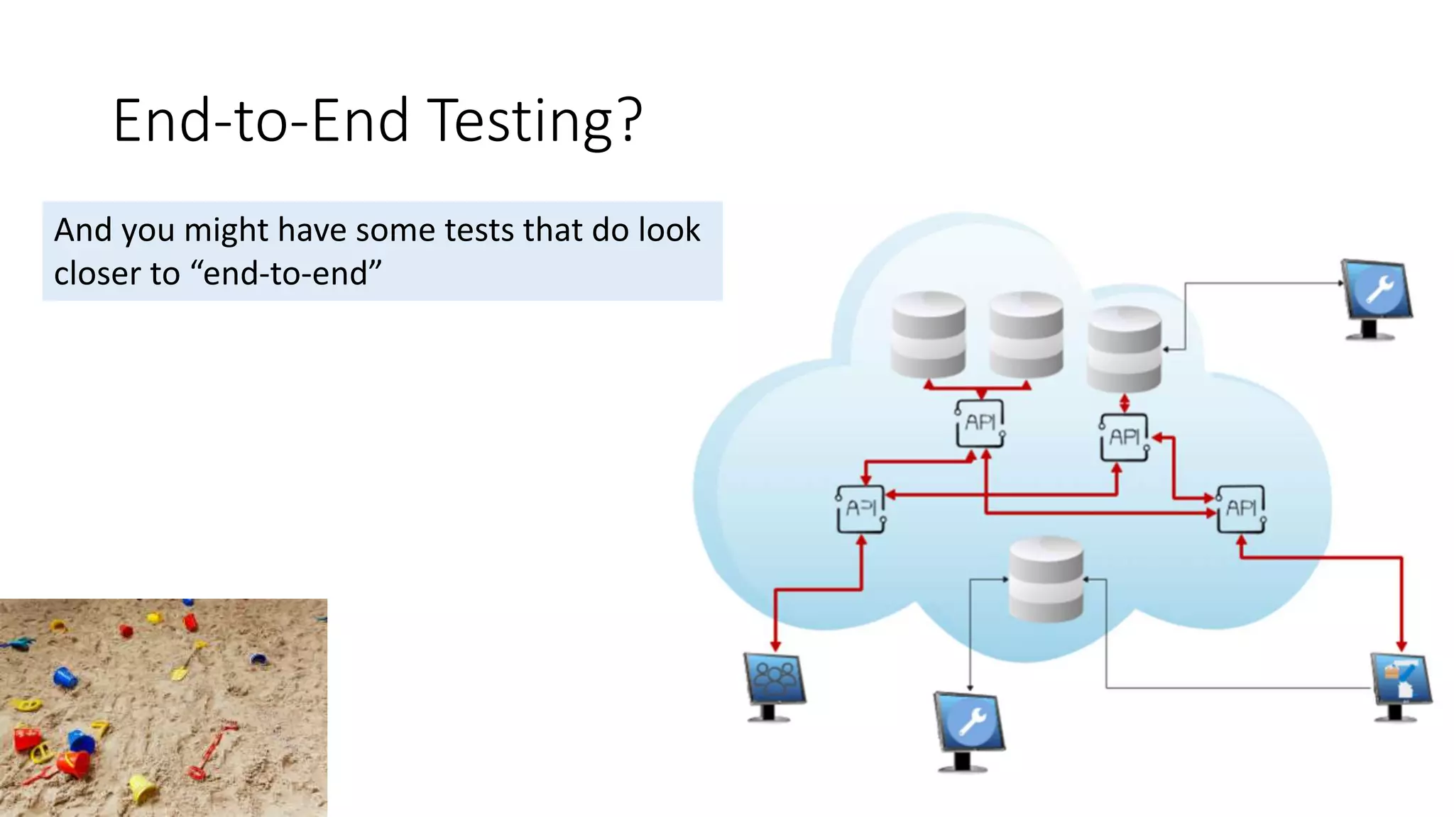 End-to-End Testing?
And you might have some tests that do look
closer to “end-to-end”
 