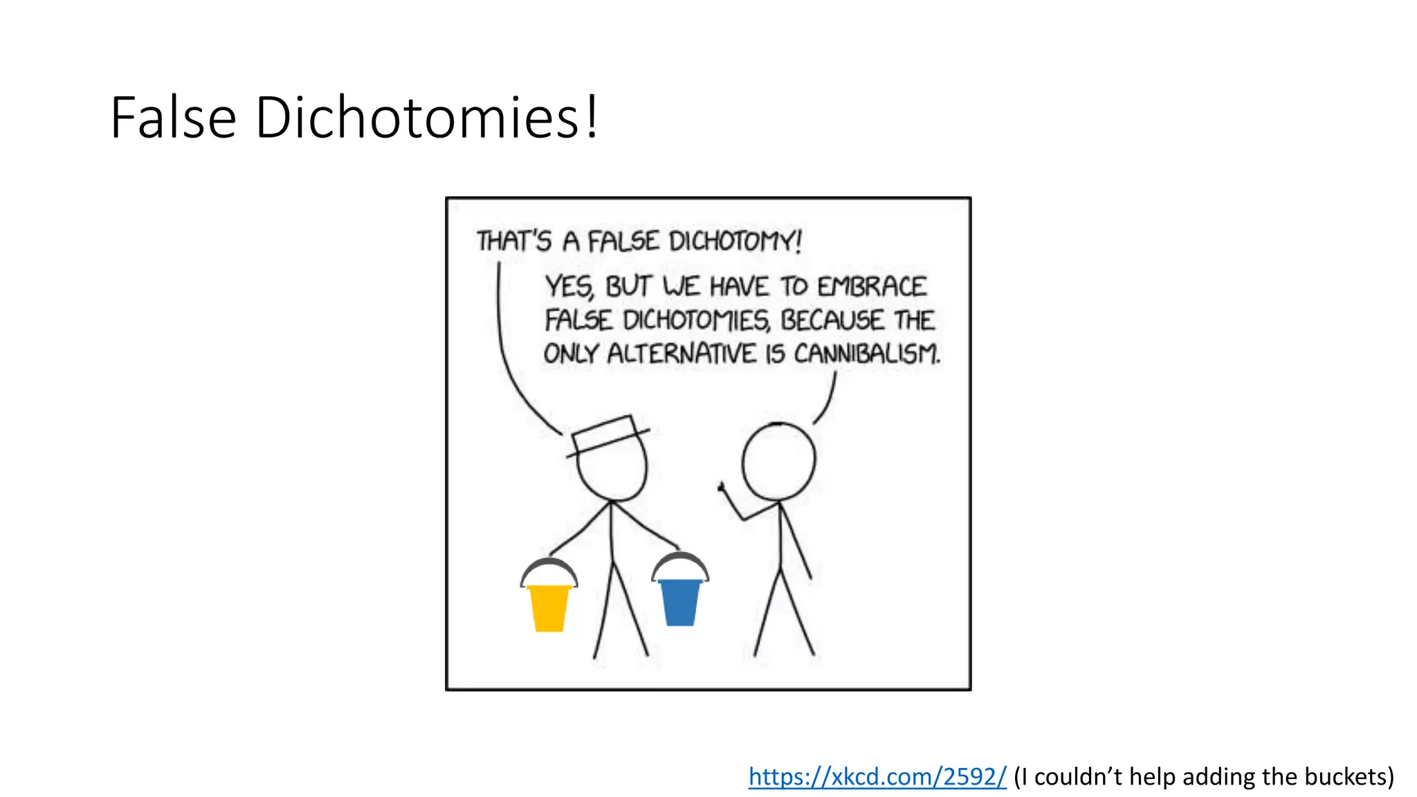 False Dichotomies!
https://xkcd.com/2592/ (I couldn’t help adding the buckets)
 