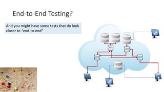 End-to-End Testing?
And you might have some tests that do look
closer to “end-to-end”
 
