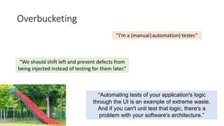 Overbucketing
“Automating tests of your application's logic
through the UI is an example of extreme waste.
And if you can't unit test that logic, there's a
problem with your software's architecture.”
“I’m a (manual|automation) tester.”
“We should shift left and prevent defects from
being injected instead of testing for them later.”
 