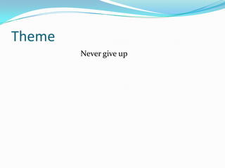 Theme                                 Never give up
