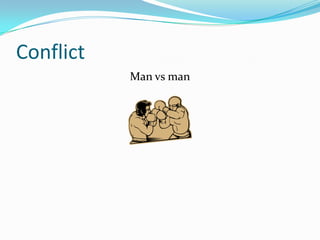 ConflictMan vs man