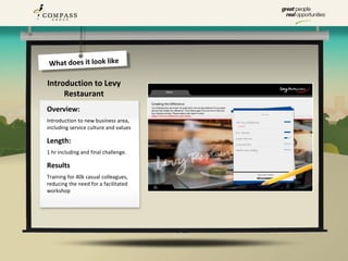 What does it look like

Introduction to Levy
     Restaurant
Overview:
Introduction to new business area,
including service culture and values

Length:
1 hr including and final challenge.

Results
Training for 40k casual colleagues,
reducing the need for a facilitated
workshop
 