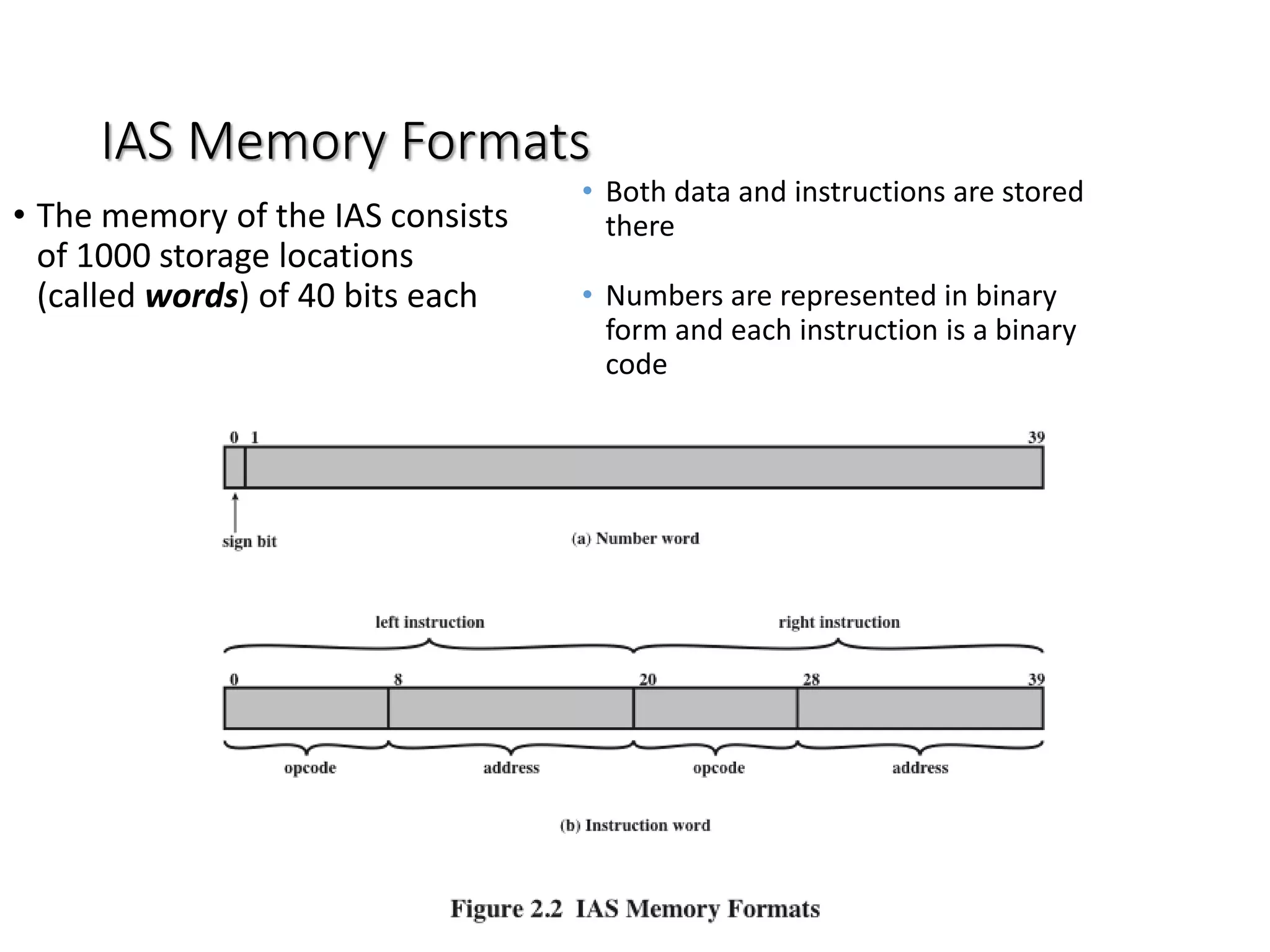 IAS Memory Formats
• Both data and instructions are stored
there
• Numbers are represented in binary
form and each instruction is a binary
code
• The memory of the IAS consists
of 1000 storage locations
(called words) of 40 bits each
 