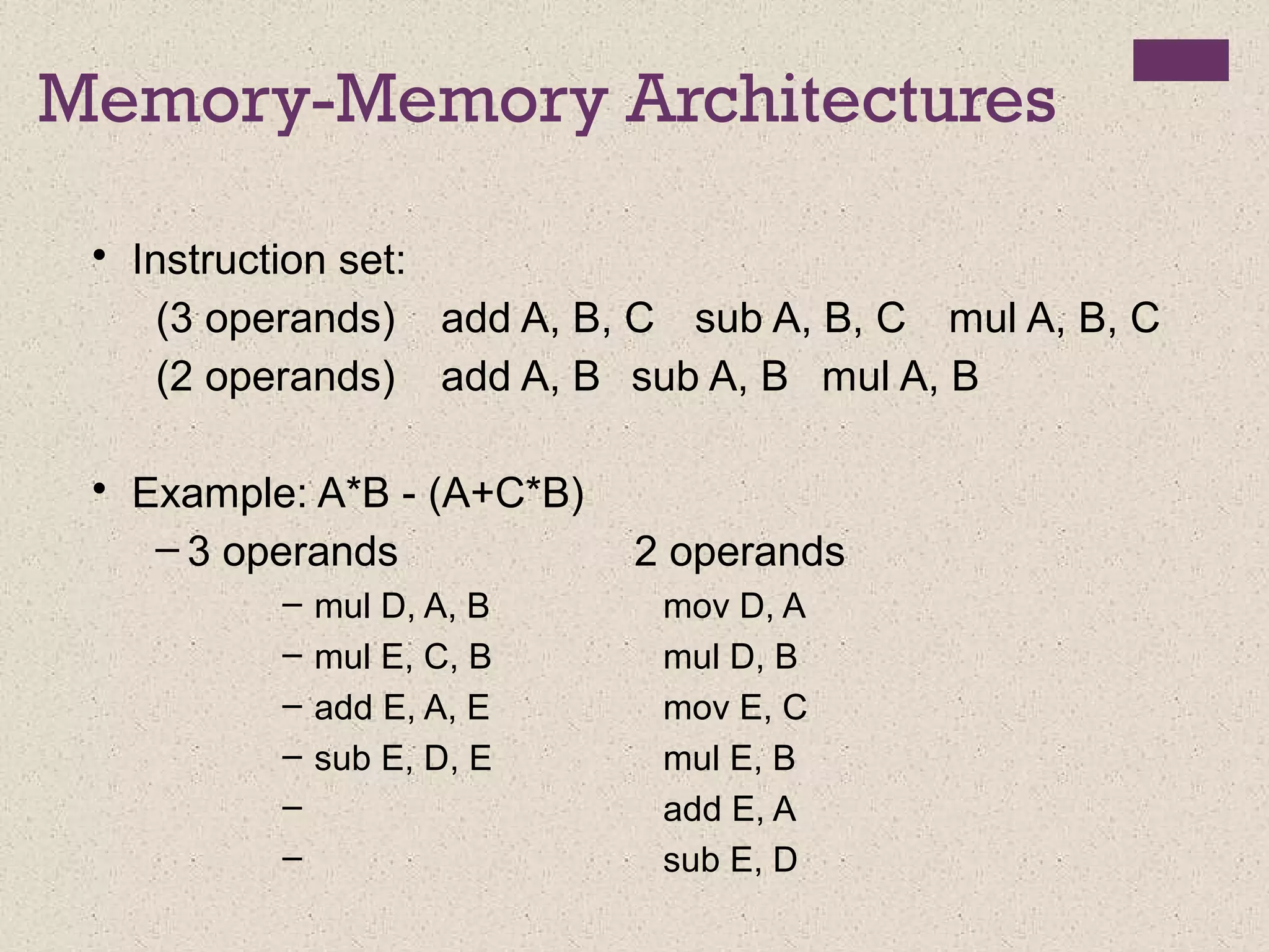 Memory-Memory Architectures
• Instruction set:
(3 operands) add A, B, C sub A, B, C mul A, B, C
(2 operands) add A, B sub A, B mul A, B
• Example: A*B - (A+C*B)
– 3 operands 2 operands
– mul D, A, B mov D, A
– mul E, C, B mul D, B
– add E, A, E mov E, C
– sub E, D, E mul E, B
– add E, A
– sub E, D
 