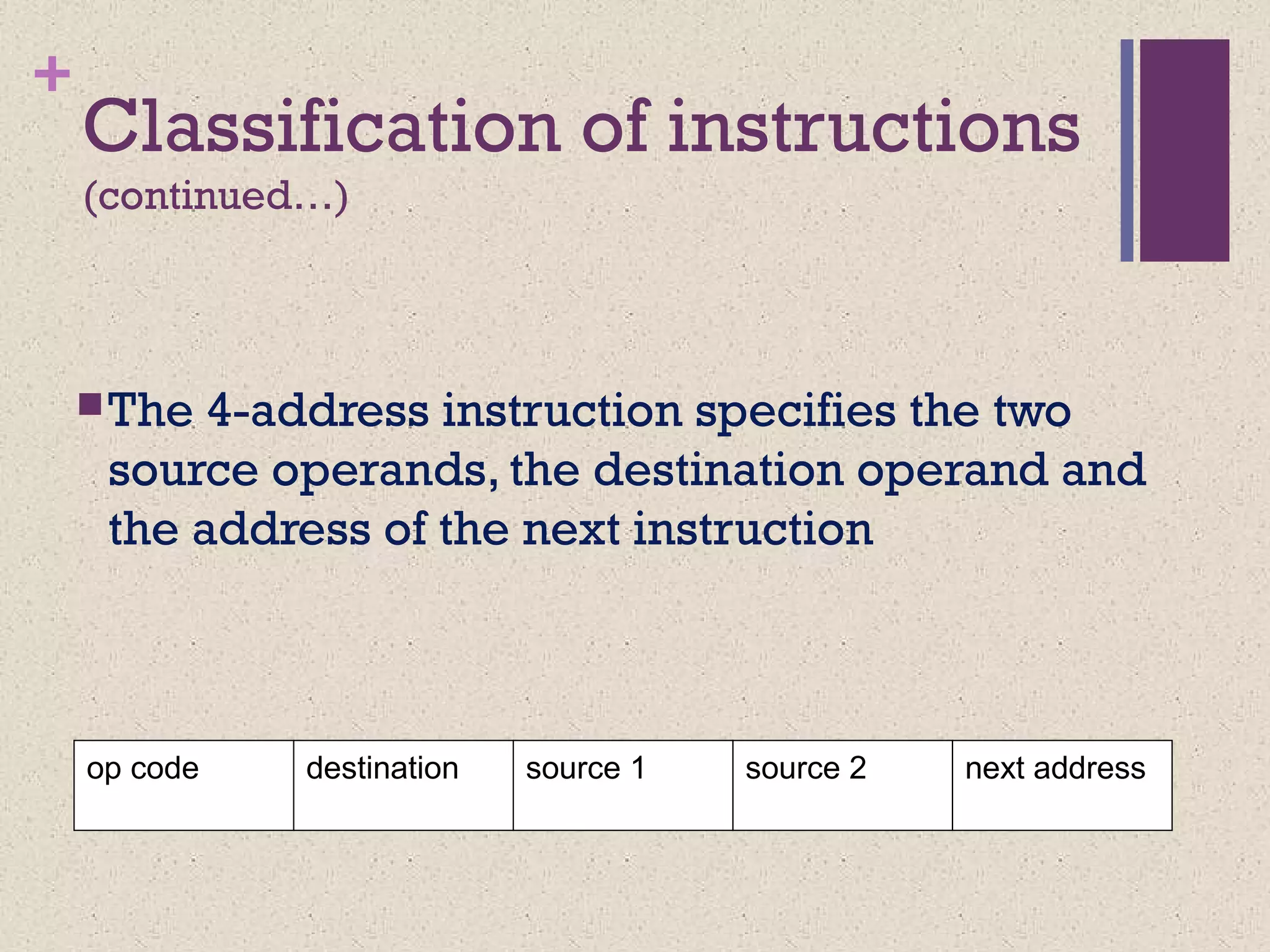 +
Classification of instructions
(continued…)
The 4-address instruction specifies the two
source operands, the destination operand and
the address of the next instruction
op code source 2destination next addresssource 1
 