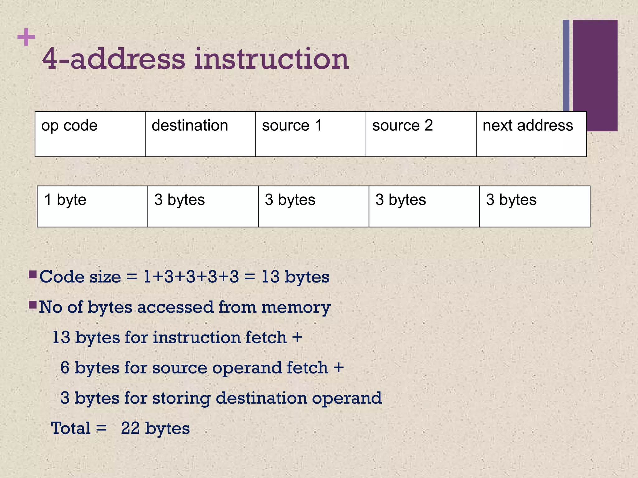 Instruction Set Architecture | PPT