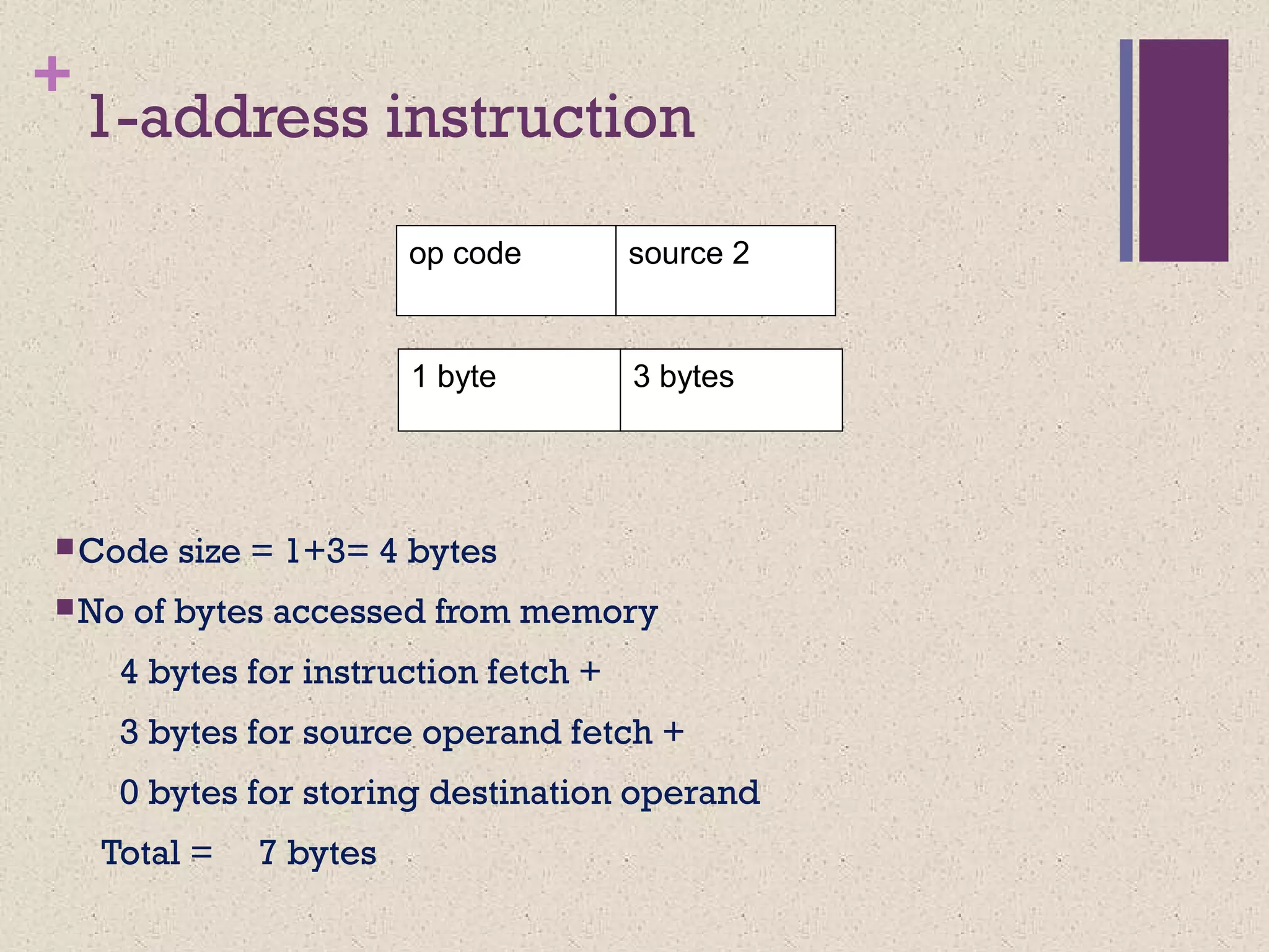 +
1-address instruction
Code size = 1+3= 4 bytes
No of bytes accessed from memory
4 bytes for instruction fetch +
3 bytes for source operand fetch +
0 bytes for storing destination operand
Total = 7 bytes
1 byte 3 bytes
op code source 2
 