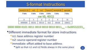 Arquitectura de computador set de instrucciones RISC V | PPTX