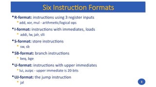 Arquitectura de computador set de instrucciones RISC V | PPTX