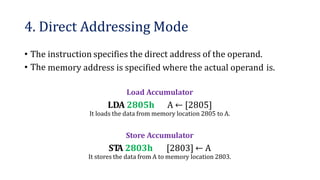 Addressing mode Computer Architecture | PPTX | Data Storage and ...