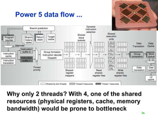 Multithreading computer architecture | PPTX