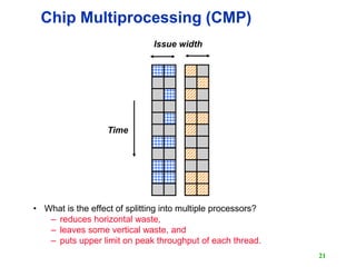 21
Chip Multiprocessing (CMP)
• What is the effect of splitting into multiple processors?
– reduces horizontal waste,
– le...