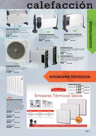 pág. 11
calefacción
CONVECTOR TURBO PROFER HOME
Tres niveles de potencia: 600/1200/1800 W.
Termostato ambiente y de seguridad. Posibilidad de
montaje en muro o en suelo.Temporizador incluido.
34,95 €
Ref. 42.28
CONVECTOR ESTÁTICO S&P
Potencia: 800/1200/2000 W Termostato Automático. Dispositivo
antiheladas. Color: Blanco Luz piloto Colgable Asa transporte Se
pueden instalar en la pared.
55,95 €
Ref. 42.239
CONVECTOR DINÁMICO S&P
Potencia: 800/1200/2000 V.Termostato Automático. Dispositivo
antiheladas. Color: Blanco Luz piloto Colgable Asa transporte
Incorpora un ventilador que permite forzar la salida del aire
caliente al ambiente a través de la rejilla frontal.
64,95 €
Ref. 42.240
CONVECTOR KA-5911 TRISTAN
1.500W. 3 funciones ajustables-termostato regulable.
Protección contra sobrecalentamientos.
Interruptor de encendido/apagado con indicador luminoso.
Asa de transporte.
23,95 €
Ref. 42.276
TERMOCONVECTOR CLIMA TURBO 2000
Portátil de 2000W de potencia, función turbo,
termostato regulable, 3 posiciones de calor, asa de
transporte, patas incluidas.
62,95 €
Ref. 42.93
EMISOR TÉRMICO CON FLUIDO HJM
cronotermostato electrónico con pantalla
LCD. La precisión del termostato electrónico,
reduce el coste de energía entre 15-20 %.
Programación diaria/semanal / confort/
económico. Cuerpo en aluminio inyectado de
máxima calidad. Fluido térmico de alta inercia
térmica y máximo rendimiento. Regulación de
0-30ºC. Soporte de fácil colocación que hace
posible su instalación. 4 elementos. 500W.
205,00 €
Ref. 42.119
8 elementos. 1000W.
260,00 €
Ref. 42.120
10 elementos. 1300W.
297,00 €
Ref. 42.121
12 elementos. 1500W.
330,00 €
Ref. 42.122
convectores
emisores térmicos
EMISORES TÉRMICOS SECOS
KAYAMI-ECH-1000 129,00 €
Ref. 42.174
KAYAMI-ECH-1500 149,00 €
Ref. 42.175
KAYAMI-ECH-2000 169,00 €
Ref. 42.176
CLIMATIZADOR METEOR-EC S&P
Ventilador / calefactor. Potencia máxima 2.200 W. y 3
velocidades de ventilación. 2 potencias de calefacción. Muy
silencioso. Flujo salida de aire fijo u oscilante 360º.
109,00 €
Ref. 42.241
 