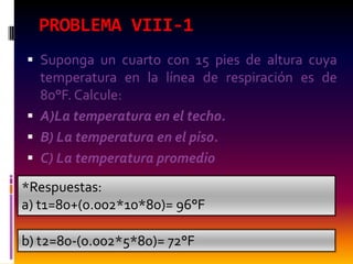 PROBLEMA VIII-1
 Suponga un cuarto con 15 pies de altura cuya
  temperatura en la línea de respiración es de
  80°F. Calcule:
 A)La temperatura en el techo.
 B) La temperatura en el piso.
 C) La temperatura promedio

*Respuestas:
a) t1=80+(0.002*10*80)= 96°F

b) t2=80-(0.002*5*80)= 72°F
 