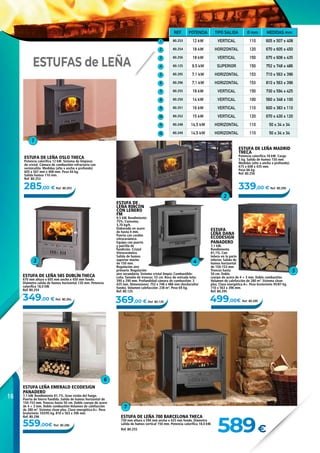 16
285,00 € Ref. 80.253
369,00 € Ref. 80.125
339,00 € Ref. 80.256
349,00 € Ref. 80.254
559,00€ Ref. 80.296
499,00€ Ref. 80.295
589€
1
2
3 4
5
6
7
ESTUFA DE LEÑA OSLO THECA
Potencia calorífica 12 kW. Sistema de limpieza
de cristal. Cámara de combustión refractaria con
vermiculita. Medidas (alto x ancho x profundo)
605 x 507 mm x 408 mm. Peso 44 kg.
Salida humos 110 mm.
Ref. 80.253
ESTUFA DE LEÑA 585 DUBLÍN THECA
670 mm altura x 605 mm ancho x 450 mm fondo.
Diámetro salida de humos horizontal 120 mm. Potencia
calorífica 18,0 kW.
Ref. 80.254
ESTUFA DE LEÑA MADRID
THECA
Potencia calorífica 18 kW. Carga
5 kg. Salida de humos 150 mm.
Medidas (alto x ancho x profundo):
675 x 608 x 435 mm.
Peso 66 kg.
Ref. 80.256
ESTUFA DE
LEÑA RINCÓN
CON LEÑERO
FM
9,5 kW. Rendimiento
75%. Consumo,
3,70 kg/h.
Elaborado en acero
de hasta 4 mm.
Puerta con cordón
vitrocerámico.
Equipo con puerta
y parrilla de
fundición. Cristal
Vitrocerámico.
Salida de humos
superior macho
de 150 mm.
Regulación aire
primario. Regulación
aire secundario. Sistema cristal limpio. Combustible:
Leña. Tamaño de troncos: 53 cm. Boca de entrada leña:
390 x 290 mm. Profundidad cámara de combustión: 3
425 mm. Dimensiones: 752 x 748 x 486 mm (Ancho/alto/
fondo). Volumen calefacción: 238 m3
. Peso 69 kg.
Ref. 80.125
ESTUFA DE LEÑA 700 BARCELONA THECA
730 mm altura x 594 mm ancho x 425 mm fondo. Diámetro
salida de humos vertical 150 mm. Potencia calorífica 18,0 kW.
Ref. 80.255
REF. POTENCIA TIPO SALIDA Ø mm MEDIDAS mm
1 80.253 12 kW VERTICAL 110 605 x 507 x 408
2 80.254 18 kW HORIZONTAL 120 670 x 605 x 450
3 80.256 18 kW VERTICAL 150 675 x 608 x 435
4 80.125 9,5 kW SUPERIOR 150 752 x 748 x 486
5 80.295 7,1 kW HORIZONTAL 153 710 x 563 x 396
6 80.296 7,1 kW HORIZONTAL 153 810 x 563 x 396
7 80.255 18 kW VERTICAL 150 730 x 594 x 425
8 80.250 14 kW VERTICAL 100 560 x 348 x 100
9 80.251 16 kW VERTICAL 110 600 x 383 x 110
10 80.252 15 kW VERTICAL 120 670 x 430 x 120
11 80.248 14,5 kW HORIZONTAL 110 50 x 34 x 34
12 80.249 14,5 kW HORIZONTAL 110 50 x 34 x 34
ESTUFAS de LEÑA
ESTUFA LEÑA EMERALD ECODESIGN
PANADERO
7,1 kW. Rendimiento 81,1%. Gran visión del fuego.
Puerta de hierro fundido. Salida de humos horizontal de
150-153 mm. Troncos hasta 50 cm. Doble cuerpo de acero
de 4 + 3 mm. Doble combustión Volumen de calefacción
de 280 m3
. Sistema clean plus. Clase energética A+. Peso
bruto/neto 103/95 kg. 810 x 563 x 396 mm.
Ref. 80.296
ESTUFA
LEÑA DANA
ECODESIGN
PANADERO
7,1 kW.
Rendimiento
81,1%. Con
leñero en la parte
inferior. Salida de
humos horizontal
de 150-153 mm.
Troncos hasta
50 cm. Doble
cuerpo de acero de 4 + 3 mm. Doble combustión.
Volumen de calefacción de 280 m3
. Sistema clean
plus. Clase energética A+. Peso bruto/neto 95/87 kg.
710 x 563 x 396 mm.
Ref. 80.295
 