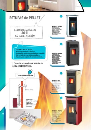 18
1
2
3
4
Chimenea exterior
T de registro
Tramos tubo recto 1 m.
Codo 90º
Plafón negro
Tramo recto de 0,5 m.
Abrazadera
MODELO AUDAX
Construcción en
acero. Aislamiento
interior en vermiculita.
Vidrio Cerámico
750º C. Seguridad
anti deflagración.
Encendido/Apagado
programable.
AHORRO HASTA UN
50 %
EN CALEFACCIÓN
LAS VENTAJAS DEL PELLET
Máximo rendimiento calorífico.
Combustible totalmente ecológico y renovable.
Baja emisión de monóxido de carbono.
Requiere poco espacio de almacenamiento.
ESTUFAS de PELLET
* Consulte accesorios de instalación
en su establecimiento.
EJEMPLO DE INSTALACIÓN
MODELO LLAIMA
Construcción en
acero. Aislamiento
interior en vermiculita.
Vidrio Cerámico
750º C. Seguridad
anti deflagración.
Encendido/Apagado
programable.
Constucción en acero
acabado epoxi.
MODELO ERTA
Construcción en
acero. Aislamiento
interior en vermiculita.
Vidrio Cerámico
750º C. Seguridad
anti deflagración.
Encendido/Apagado
programable.
Constucción en acero
acabado epoxi.
MODELO ATILAN
Construcción en
acero. Aislamiento
interior en vermiculita.
Vidrio Cerámico
750º C. Seguridad
anti deflagración.
Encendido/Apagado
programable.
Constucción en acero
acabado epoxi.
 