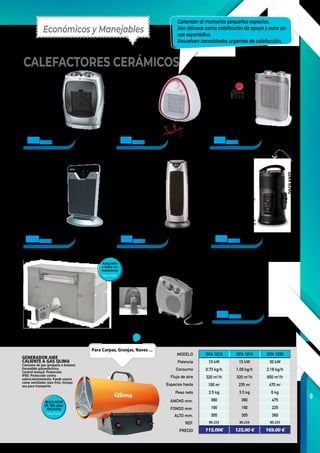 9
24,95 € Ref. 80.21 25,90 € Ref. 80.105 29,95 € Ref. 80.119
44,90 € Ref. 80.174
29,95 € Ref. 80.228
89,95 € Ref. 80.23759,95 € Ref. 80.22
CALEFACTOR
CERÁMICO
SOBREMESA
2.000 W. 230 V. Oscilante.
Mando a distancia, pantalla
LED, ajuste electrónico,
temporizador, protección
por sobrecalentamiento,
función anti-helada,
con filtro y asa. 1,43 kg.
33,8 x 22,7 x 17,3 cm.
Ref. 80.174
TERMOVENTILADOR
CERÁMICO
OSCILANTE
2 opciones de potencia:
1.000 / 2.000 W. 3 opciones:
ventilador, calor, aire con
calor. Protección contra
sobrecalentamiento.
Display LCD con control de
temperatura y mando de
control remoto. 56 cm.
Ref. 80.22
GENERADOR AIRE
CALIENTE A GAS QLIMA
Consumo de gas (propano o butano)
Encendido piezoeléctrico.
Control manual. Protección
IPX0. Protección contra
sobrecalentamiento. Puede usarse
como ventilador (aire frío). Incluye
asa para transporte.
CALEFACTOR
CERÁMICO
SILENCIOSO JATA
Elemento calefactor
cerámico PTC. Mayor
rendimiento. Dispositivo
de seguridad antivuelco.
2 potencias de calor:
600 - 1.200 W. Sistema
“Súper Silencio”
45 dB. Protección contra
sobrecalentamiento. Asa
de transporte. Voltaje
230 V.
Ref. 80.105
CALEFACTOR
CERÁMICO
OSCILANTE
2 potencias de
calor: 750 / 1.500 W.
Termostato de control
ajustable, indicador
luminoso e interruptor
de seguridad.
Protección contra el
sobrecalentamiento.
Ref. 80.21
TERMOVENTILADOR
CERÁMICO FM
2 niveles de potencia 900 W
/ 1.800 W. Frío - calor.
Muy silencioso. Oscilante.
Indicador luminoso. Sistema
anti-vuelco. Blanco.
Ref. 80.119
GFA 1010 GFA 1015 GFA 1030
10 kW 15 kW 30 kW
0,73 kg/h 1,09 kg/h 2,18 kg/h
320 m3
/h 320 m3
/h 650 m3
/h
160 m3
235 m3
470 m3
3,5 kg 3,5 kg 6 kg
380 380 475
190 190 225
305 305 360
80.223 80.224 80.225
115,00€ 125,00 € 169,00 €
ANCHO mm.
Potencia
Consumo
Flujo de aire
Espacios hasta
Peso neto
MODELO
ALTO mm.
FONDO mm.
REF.
PRECIO
CUBRE TENDEDERO CON
CALEFACTOR RAYEN
Seca la ropa en tan solo una
hora mientras caliente el
hogar. Adaptable a todos los
tendederos ya que es extensible.
Con cremallera. Calefactor con
enchufe europeo. Cable de1,40 m.
180 x 56 x 106 cm.
Ref. 80.228
Calientan al momento pequeños espacios.
Son idóneos como calefacción de apoyo y para un
uso esporádico.
Resuelven necesidades urgentes de calefacción.
CALENTADOR
CERÁMICO HZ445E4
800 W (Fuerte). 1.200 W
(Bajo). Oscilante 360º con
temporizador. Tecnología
Energy Smart. Con termostato
electrónico inteligente.
Alcanza rápidamente la
temperatura deseada con la
potencia adecuada. Mantiene
la temperatura con menor
consumo de electricidad. Ciclo
entre la temperatura de ajuste
+/- 14 ° C.
Ref. 80.237
Económicos y Manejables
CALEFACTORES CERÁMICOS
OSCILANTE
360º
Para Carpas, Granjas, Naves ...
REGULADOR
DE 700 mbar
INCLUIDO
Adaptable
a todos los
tendederos
 