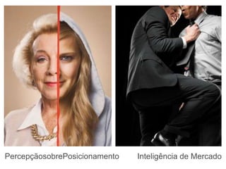 PercepçãosobrePosicionamento   Inteligência de Mercado
 