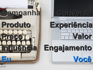 Campanha Conversa Produto Experiência Preço Valor Eu Você Influência Engajamento 