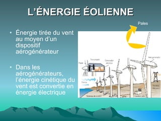 L’ÉNERGIE ÉOLIENNE Énergie tirée du vent au moyen d’un dispositif aérogénérateur  Dans les aérogénérateurs, l’énergie cinétique du vent est convertie en énergie électrique  Pales 