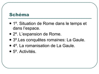 Schéma 1º. Situation de Rome dans le temps et dans l’espace. 2º. L’expansion de Rome. 3º.Les conquêtes romaines: La Gaule. 4º. La romanisation de La Gaule. 5º. Activités.  
