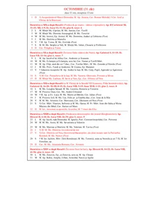 OCTOMBRIE (31 zile)
ziua 11 ore, noaptea 13 ore
1 D †) Acoperământul Maicii Domnului; Sf. Ap. Anania; Cuv. Roman Melodul; † Cuv. Iosif şi
Chiriac de la Bisericani
Duminica a XIX-a după Rusalii (Predica de pe munte - iubirea vrăjmaşilor); Ap. II Corinteni XI,
31-33; XII, 1-9; Ev. Luca VI, 31-36; glas 8, voscr. 6
2 L Sf. Sfinţit Mc. Ciprian; Sf. Mc. Justina; Cuv. Teofil
3 M Sf. Sfinţit Mc. Dionisie Areopagitul; Sf. Mc. Teoctist
4 M Sf. Mc. Ierotei, Ep. Atenei; Sf. Mc. Domnina, Audact şi Calistena (Post)
5 J Sf. Mc. Haritina şi Mamelta
6 V † Sf. Ap. Toma; Sf. Mc. Erotiida (Post)
7 S Sf. M. Mc. Serghie şi Vah; Sf. Sfinţiţi Mc. Iulian, Chesarie şi Polihronie
8 D Cuv. Pelaghia şi Taisia
Duminica a XX-a după Rusalii (Învierea fiului văduvei din Nain); Ap. Galateni I, 11-19; Ev.
Luca VII, 11-16; glas 1, voscr. 7
9 L Sf. Ap. Iacob al lui Alfeu; Cuv. Andronic şi Atanasia
10 M Sf. Mc. Evlampie şi Evlampia, sora lui; Cuv. Vasian şi Teofil Mărt.
11 M Sf. Ap. Filip, unul din cei 7 diac.; Cuv. Teofan Mărt.; Sf. Mc. Zenaida şi Filonila (Post)
12 J Sf. Mc. Prov, Tarah şi Andronic; Sf. Cosma, Ep. Maiumei
13 V † Aducerea moaştelor Sf. Ap. Andrei la Iaşi; Sf. Mc. Carp, Papil, Agatodor şi Agatonica
(Post)
14 S †) Sf. Cuv. Parascheva de la Iaşi; Sf. Mc. Nazarie, Ghervasie, Protasie şi Silvan
15 D Sf. Sfinţit Mc. Luchian; Sf. Savin şi Vars, Ep.; Cuv. Eftimie cel Nou
Duminica a XXI-a după Rusalii (a Sf. Părinţi de la Sinodul VII Ecumenic; Pilda Semănătorului); Ap.
Galateni II, 16-20; Tit III, 8-15; Ev. Luca VIII, 5-15; Ioan XVII, 1-13; glas 2, voscr. 8
16 L Sf. Mc. Longhin Sutaşul; Sf. Mc. Leontie, Dometie şi Terentie
17 M Sf. Prooroc Osea; Cuv. Mc. Andrei Criteanul
18 M † Sf. Ap. şi Ev. Luca; Sf. Mc. Marin cel Bătrân; Cuv. Iulian (Post)
19 J Sf. Prooroc Ioil; Sf. Mc. Uar, Felix pr. şi Eusebiu diac.; Cuv. Ioan de la Rila
20 V Sf. M. Mc. Artemie; Cuv. Matroana; Cuv. Gherasim cel Nou (Post)
21 S †) Cuv. Mărt. Visarion, Sofronie şi Sf. Mc. Oprea; Sf. Pr. Mărt. Ioan din Galeş şi Moise
Măcinic din Sibiel; Cuv. Ilarion cel Mare
22 D Sf. Ier., întocmai cu apostolii, Averchie; Sf. 7 tineri din Efes
Duminica a XXIII-a după Rusalii (Vindecarea demonizaţilor din ţinutul Gherghesenilor); Ap.
Efeseni II, 4-10; Ev. Luca VIII, 26-39; glas 3, voscr. 9
23 L Sf. Ap. Iacob, ruda Domnului; Sf. Ignatie, Patr. Constantinopolului; Cuv. Petronie
24 M Sf. M. Mc. Areta; Sf. Mc. Sevastiana şi Valentin
25 M Sf. Mc. Marcian şi Martirie; Sf. Mc. Valerian; Sf. Tavita (Post)
26 J †) Sf. M. Mc. Dimitrie, Izvorâtorul de mir
27 V †) Cuv. Dimitrie cel Nou, Ocrotitorul Bucureştilor, ale cărui moaşte sunt la Patriarhia
Română; Sf. Mc. Nestor (Post)
28 S † Sf. Ier. Iachint, Mitr. Ţării Româneşti; Sf. Mc. Terentie, soţia sa Neonila şi cei 7 fii; Sf. Ier.
Firmilian, ep.
29 D Cuv. M. Mc. Anastasia Romana; Cuv. Avramie
Duminica a XXIV-a după Rusalii (Învierea fiicei lui Iair); Ap. Efeseni II, 14-22; Ev. Luca VIII,
41-56; glas 4, voscr. 10
30 L Sf. Mc. Zenovie, Ep., şi Zenovia, sora sa; Sf. Ap. Cleopa
31 M Sf. Ap. Stahie, Amplie, Urban, Aristobul, Narcis şi Apelie
 