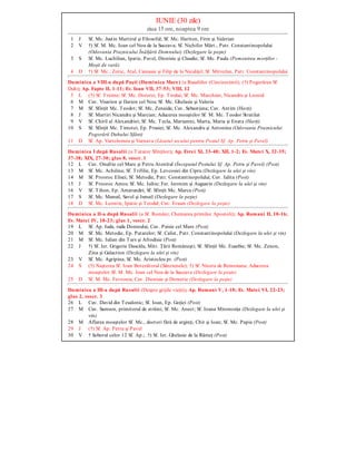 IUNIE (30 zile)
ziua 15 ore, noaptea 9 ore
1 J Sf. Mc. Justin Martirul şi Filosoful; Sf. Mc. Hariton, Firm şi Valerian
2 V †) Sf. M. Mc. Ioan cel Nou de la Suceava; Sf. Nichifor Mărt., Patr. Constantinopolului
(Odovania Praznicului Înălţării Domnului) (Dezlegare la peşte)
3 S Sf. Mc. Luchilian, Ipatie, Pavel, Dionisie şi Claudie; Sf. Mc. Paula (Pomenirea morţilor -
Moşii de vară)
4 D †) Sf. Mc.: Zotic, Atal, Camasie şi Filip de la Niculiţel; Sf. Mitrofan, Patr. Constantinopolului
Duminica a VIII-a după Paşti (Duminica Mare) (a Rusaliilor (Cincizecimii); (†) Pogorârea Sf.
Duh); Ap. Fapte II, 1-11; Ev. Ioan VII, 37-53; VIII, 12
5 L (†) Sf. Treime; Sf. Mc. Dorotei, Ep. Tirului; Sf. Mc. Marchian, Nicandru şi Leonid
6 M Cuv. Visarion şi Ilarion cel Nou; Sf. Mc. Ghelasie şi Valeria
7 M Sf. Sfinţit Mc. Teodot; Sf. Mc. Zenaida; Cuv. Sebastiana; Cuv. Antim (Harţi)
8 J Sf. Martiri Nicandru şi Marcian; Aducerea moaştelor Sf. M. Mc. Teodor Stratilat
9 V Sf. Chiril al Alexandriei; Sf. Mc. Tecla, Mariamni, Marta, Maria şi Enata (Harţi)
10 S Sf. Sfinţit Mc. Timotei, Ep. Prusiei; Sf. Mc. Alexandru şi Antonina (Odovania Praznicului
Pogorârii Duhului Sfânt)
11 D Sf. Ap. Vartolomeu şi Varnava (Lăsatul secului pentru Postul Sf. Ap. Petru şi Pavel)
Duminica I după Rusalii (a Tuturor Sfinţilor); Ap. Evrei XI, 33-40; XII, 1-2; Ev. Matei X, 32-35;
37-38; XIX, 27-30; glas 8, voscr. 1
12 L Cuv. Onufrie cel Mare şi Petru Atonitul (Începutul Postului Sf. Ap. Petru şi Pavel) (Post)
13 M Sf. Mc. Achilina; Sf. Trifilie, Ep. Levcosiei din Cipru (Dezlegare la ulei şi vin)
14 M Sf. Prooroc Elisei; Sf. Metodie, Patr. Constantinopolului; Cuv. Iulita (Post)
15 J Sf. Prooroc Amos; Sf. Mc. Isihie; Fer. Ieronim şi Augustin (Dezlegare la ulei şi vin)
16 V Sf. Tihon, Ep. Amatundei; Sf. Sfinţit Mc. Marcu (Post)
17 S Sf. Mc. Manuil, Savel şi Ismail (Dezlegare la peşte)
18 D Sf. Mc. Leontie, Ipatie şi Teodul; Cuv. Erasm (Dezlegare la peşte)
Duminica a II-a după Rusalii (a Sf. Români; Chemarea primilor Apostoli); Ap. Romani II, 10-16;
Ev. Matei IV, 18-23; glas 1, voscr. 2
19 L Sf. Ap. Iuda, ruda Domnului; Cuv. Paisie cel Mare (Post)
20 M Sf. Mc. Metodie, Ep. Patarelor; Sf. Calist, Patr. Constantinopolului (Dezlegare la ulei şi vin)
21 M Sf. Mc. Iulian din Tars şi Afrodisie (Post)
22 J †) Sf. Ier. Grigorie Dascălu, Mitr. Ţării Româneşti; Sf. Sfinţit Mc. Eusebie; Sf. Mc. Zenon,
Zina şi Galaction (Dezlegare la ulei şi vin)
23 V Sf. Mc. Agripina; Sf. Mc. Aristocleu pr. (Post)
24 S (†) Naşterea Sf. Ioan Botezătorul (Sânzienele); †) Sf. Niceta de Remesiana; Aducerea
moaştelor Sf. M. Mc. Ioan cel Nou de la Suceava (Dezlegare la peşte)
25 D Sf. M. Mc. Fevronia; Cuv. Dionisie şi Dometie (Dezlegare la peşte)
Duminica a III-a după Rusalii (Despre grijile vieţii); Ap. Romani V, 1-10; Ev. Matei VI, 22-23;
glas 2, voscr. 3
26 L Cuv. David din Tesalonic; Sf. Ioan, Ep. Goţiei (Post)
27 M Cuv. Samson, primitorul de străini; Sf. Mc. Anect; Sf. Ioana Mironosiţa (Dezlegare la ulei şi
vin)
28 M Aflarea moaştelor Sf. Mc., doctori fără de arginţi, Chir şi Ioan; Sf. Mc. Papia (Post)
29 J (†) Sf. Ap. Petru şi Pavel
30 V † Soborul celor 12 Sf. Ap.; .†) Sf. Ier. Ghelasie de la Râmeţ (Post)
 