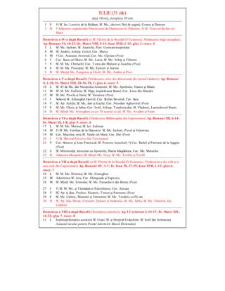 IULIE (31 zile)
ziua 14 ore, noaptea 10 ore
1 S †) Sf. Ier. Leontie de la Rădăuţi; Sf. Mc., doctori fără de arginţi, Cosma şi Damian
2 D † Aducerea veşmântului Născătoarei de Dumnezeu în Vlaherne; †) Sf. Voievod Ştefan cel
Mare
Duminica a IV-a după Rusalii (a Sf. Părinţi de la Sinodul IV Ecumenic; Vindecarea slugii sutaşului);
Ap. Romani VI, 18-23; Ev. Matei VIII, 5-13; Ioan XVII, 1-13; glas 3, voscr. 4
3 L Sf. Mc. Iachint; Sf. Anatolie, Patr. Constantinopolului
4 M Sf. Andrei, Arhiep. Cretei; Cuv. Marta
5 M † Cuv. Atanasie Atonitul; Cuv. Mc. Ciprian (Post)
6 J Cuv. Sisoe cel Mare; Sf. Mc. Lucia; Sf. Mc. Arhip şi Filimon
7 V Sf. M. Mc. Chiriachi; Cuv. Toma din Maleon şi Acachie (Post)
8 S Sf. M. Mc. Procopie; Sf. Mc. Epictet şi Astion
9 D Sf. Sfinţiţi Mc. Pangratie şi Chiril; Sf. Mc. Andrei şi Prov
Duminica a V-a după Rusalii (Vindecarea celor doi demonizaţi din ţinutul Gadarei); Ap. Romani
X, 1-10; Ev. Matei VIII, 28-34; IX, 1; glas 4, voscr. 5
10 L Sf. 45 de Mc. din Nicopolea Armeniei; Sf. Mc. Apolonie, Vianor şi Siluan
11 M Sf. M. Mc. Eufimia; Sf. Olga, împărăteasa Rusiei; Cuv. Leon din Mandra
12 M Sf. Mc. Proclu şi Ilarie; Sf. Veronica (Post)
13 J Soborul Sf. Arhanghel Gavriil; Cuv. Ştefan Savaitul; Cuv. Sara
14 V Sf. Ap. Achila; Sf. Mc. Just şi Iraclie; Cuv. Nicodim Aghioritul (Post)
15 S Sf. Mc. Chiric şi Iulita; Cuv. Iosif, Arhiep. Tesalonicului; Sf. Vladimir, Luminătorul Rusiei
16 D Sf. Sfinţit Mc. Atinoghen cu cei 10 ucenici ai săi; Sf. Mc. Avudim şi Faust
Duminica a VI-a după Rusalii (Vindecarea Slăbănogului din Capernaum); Ap. Romani XII, 6-14;
Ev. Matei IX, 1-8; glas 5, voscr. 6
17 L Sf. M. Mc. Marina; Sf. Ier. Eufrasie
18 M †) Sf. Mc. Emilian de la Durostor; Sf. Mc. Iachint, Pavel şi Valentina
19 M Cuv. Macrina, sora Sf. Vasile cel Mare; Cuv. Die (Post)
20 J †) Sf. Slăvitul Prooroc Ilie Tesviteanul
21 V Cuv. Simeon şi Ioan Pustnicul; Sf. Prooroc Iezechiel; †) Cuv. Rafail şi Partenie de la Agapia
(Post)
22 S Sf. Mironosiţă, întocmai cu Apostolii, Maria Magdalena; Cuv. Mc. Marcelia
23 D Aducerea Moaştelor Sf. Sfinţit Mc. Foca; Sf. Mc. Trofim şi Teofil
Duminica a VII-a după Rusalii (a Sf. Părinţi de la Sinodul IV Ecumenic; Vindecarea a doi orbi şi a
unui mut din Capernaum); Ap. Romani XV, 1-7; Ev. Ioan IX, 27-35; Ioan XVII, 1-13; glas 6,
voscr. 7
24 L Sf. M. Mc. Hristina; Sf. Mc. Ermoghen
25 M Adormirea Sf. Ana; Cuv. Olimpiada şi Eupraxia
26 M Sf. Sfinţit Mc. Ermolae; Sf. Mc. Paraschevi din Roma (Post)
27 J †) Sf. M. Mc. şi Tămăduitor Pantelimon; Cuv. Antuza
28 V Sf. Ap. şi diac. Prohor, Nicanor, Timon şi Parmena (Post)
29 S Sf. Mc. Calinic, Mamant şi Veniamin; Sf. Mc. Teodota cu fiii săi
30 D Sf. Ap. Sila, Silvan, Crescent, Epenet şi Andronic; Sf. Mc. Iulita; Sf. Mc. Valentin, Ep.
Umbriei
Duminica a VIII-a după Rusalii (Înmulţirea pâinilor); Ap. I Corinteni I, 10-17; Ev. Matei XIV,
14-22; glas 7, voscr. 8
31 L Înainteprăznuirea scoaterii Sf. Cruci; Sf. şi Dreptul Evdochim; Sf. Iosif din Arimateea
(Lăsatul secului pentru Postul Adormirii Maicii Domnului)
 