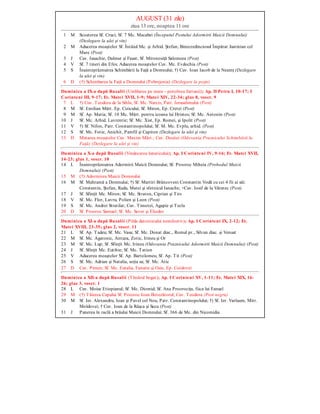 AUGUST (31 zile)
ziua 13 ore, noaptea 11 ore
1 M Scoaterea Sf. Cruci; Sf. 7 Mc. Macabei (Începutul Postului Adormirii Maicii Domnului)
(Dezlegare la ulei şi vin)
2 M Aducerea moaştelor Sf. Întâiul Mc. şi Arhid. Ştefan; Binecredinciosul Împărat Justinian cel
Mare (Post)
3 J Cuv. Isaachie, Dalmat şi Faust; Sf. Mironosiţă Salomeea (Post)
4 V Sf. 7 tineri din Efes; Aducerea moaştelor Cuv. Mc. Evdochia (Post)
5 S Înainteprăznuirea Schimbării la Faţă a Domnului; †) Cuv. Ioan Iacob de la Neamţ (Dezlegare
la ulei şi vin)
6 D (†) Schimbarea la Faţă a Domnului (Pobrejenia) (Dezlegare la peşte)
Duminica a IX-a după Rusalii (Umblarea pe mare - potolirea furtunii); Ap. II Petru I, 10-17; I
Corinteni III, 9-17; Ev. Matei XVII, 1-9; Matei XIV, 22-34; glas 8, voscr. 9
7 L †) Cuv. Teodora de la Sihla; Sf. Mc. Narcis, Patr. Ierusalimului (Post)
8 M Sf. Emilian Mărt. Ep. Cizicului; Sf. Miron, Ep. Cretei (Post)
9 M Sf. Ap. Matia; Sf. 10 Mc. Mărt. pentru icoana lui Hristos; Sf. Mc. Antonin (Post)
10 J Sf. Mc. Arhid. Lavrentie; Sf. Mc. Xist, Ep. Romei, şi Ipolit (Post)
11 V †) Sf. Nifon, Patr. Constantinopolului; Sf. M. Mc. Evplu, arhid. (Post)
12 S Sf. Mc. Fotie, Anichit, Pamfil şi Capiton (Dezlegare la ulei şi vin)
13 D Mutarea moaştelor Cuv. Maxim Mărt.; Cuv. Dositei (Odovania Praznicului Schimbării la
Faţă) (Dezlegare la ulei şi vin)
Duminica a X-a după Rusalii (Vindecarea lunaticului); Ap. I Corinteni IV, 9-16; Ev. Matei XVII,
14-23; glas 1, voscr. 10
14 L Înainteprăznuirea Adormirii Maicii Domnului; Sf. Prooroc Miheia (Prohodul Maicii
Domnului) (Post)
15 M (†) Adormirea Maicii Domnului
16 M Sf. Mahramă a Domnului; †) Sf. Martiri Brâncoveni Constantin Vodă cu cei 4 fii ai săi:
Constantin, Ştefan, Radu, Matei şi sfetnicul Ianache; +Cuv. Iosif de la Văratec (Post)
17 J Sf. Sfinţit Mc. Miron; Sf. Mc. Straton, Ciprian şi Tirs
18 V Sf. Mc. Flor, Lavru, Polien şi Leon (Post)
19 S Sf. Mc. Andrei Stratilat; Cuv. Timotei, Agapie şi Tecla
20 D Sf. Prooroc Samuel; Sf. Mc. Sever şi Eliodor
Duminica a XI-a după Rusalii (Pilda datornicului nemilostiv); Ap. I Corinteni IX, 2-12; Ev.
Matei XVIII, 23-35; glas 2, voscr. 11
21 L Sf. Ap. Tadeu; Sf. Mc. Vasa; Sf. Mc. Donat diac., Romul pr., Silvan diac. şi Venust
22 M Sf. Mc. Agatonic, Antuza, Zotic, Irineu şi Or
23 M Sf. Mc. Lup; Sf. Sfinţit Mc. Irineu (Odovania Praznicului Adormirii Maicii Domnului) (Post)
24 J Sf. Sfinţit Mc. Eutihie; Sf. Mc. Tation
25 V Aducerea moaştelor Sf. Ap. Bartolomeu; Sf. Ap. Tit (Post)
26 S Sf. Mc. Adrian şi Natalia, soţia sa; Sf. Mc. Atic
27 D Cuv. Pimen; Sf. Mc. Eutalia, Fanurie şi Osie, Ep. Cordovei
Duminica a XII-a după Rusalii (Tânărul bogat); Ap. I Corinteni XV, 1-11; Ev. Matei XIX, 16-
26; glas 3, voscr. 1
28 L Cuv. Moise Etiopianul; Sf. Mc. Diomid; Sf. Ana Proorociţa, fiica lui Fanuel
29 M (†) Tăierea Capului Sf. Prooroc Ioan Botezătorul; Cuv. Teodora (Post negru)
30 M Sf. Ier. Alexandru, Ioan şi Pavel cel Nou, Patr. Constantinopolului; †) Sf. Ier. Varlaam, Mitr.
Moldovei; † Cuv. Ioan de la Râşca şi Secu (Post)
31 J Punerea în raclă a brâului Maicii Domnului; Sf. 366 de Mc. din Nicomidia
 