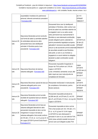 Contabili pe Facebook – grup de intrebari si raspunsuri - https://www.facebook.com/groups/461223925594/
Contabili si resurse pentru ei – pagina stiri contabile si nu numai - https://www.facebook.com/fiscalitate/
www.cabinetexpert.ro – stiri contabile, fiscale, resurse umane - la zi
proprietă ilor imobiliare din patrimoniulț
personal, aferente semestrului precedent
- Formularul 208
art.113
OPANAF
1886/2017
miercuri 25
iulie
Depunerea Declara iei privind veniturileț
sub formă de salarii i asimilate salariilorș
din străinătate ob inute de cătreț
persoanele fizice care desfă oarăș
activitate în România pentru luna
precedentă - Formularul 224
Persoanele fizice care î i desfă oarăș ș
activitatea în România, ob in venituri subț
formă de salarii sau asimilate salariilor de
la angajatori care nu au sediu social,
sediu permanent sau reprezentan ă înț
România i care datorează contribu iileș ț
sociale obligatorii pentru salaria ii lor,ț
potrivit prevederilor legisla iei europeneț
aplicabile în domeniul securită ii sociale,ț
precum i ale acordurilor privind sistemeleș
de securitate socială la care România
este parte, i care nu au încheiat cuș
angajatorul un acord referitor la obliga iaț
declarării i pl ii contribu iilor socialeș șț ț
obligatorii.
Legea
227/2015 art.
82 alin.(2)
OPANAF
3780/2017
miercuri 25
iulie
Depunerea Decontului de taxă pe
valoarea adăugată - Formularul 300
Persoanele impozabile înregistrate în
scopuri de TVA conform art. 316 din
Legea nr.227/2015
Lunar, trimestrial, semestrial, anual, altă
dată- după caz (vezi instruc iunile deț
completare din formular)
Legea
227/2015
art.323 alin.(1)
OPANAF
591/2017
miercuri 25
iulie
Depunerea Decontului special de taxa pe
valoarea adăugată pentru luna
precedentă - Formularul 301
Persoanele men ionate în instruc iunileț ț
de completare a formularului, pentru
fiecare sec iune.ț
Legea
227/2015
art.324 alin.(2)
OPANAF
592/2016
miercuri 25
iulie
Depunerea Declara iei privind sumeleț
rezultate din ajustarea taxei pe valoarea
adăugată - Formularul 307
Persoanele impozabile prevăzute la
art.280 alin.(6), art.270 alin.(7), art.310
alin.(7), art.316 alin.(11) lit.a) - e) i g) dinș
Legea nr.227/2015
OPANAF
793/2016
miercuri 25
iulie
Depunerea Declara iei privind taxa peț
valoarea adăugată datorată de către
persoanele impozabile al căror cod de
înregistrare în scopuri de taxă pe
valoarea adăugată a fost anulat conform
art.316 alin. (11) lit. a) - e), lit. g) sau lit. h)
din Legea 227/2015 privind Codul fiscal -
Formularul 311
Persoanele impozabile al căror cod de
TVA a fost anulat conf. Art. 316 alin. (11)
lit. a) - e), lit. g) sau lit. h) din Legea
nr.227/2015 i care efectuează înș
perioada în care nu au cod valid de TVA,
livrări i/sau achizi ii /prestări de bunuri/ș ț
servicii care sunt obligate la plata TVA
OPANAF
188/2018
 