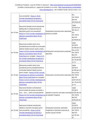 Contabili pe Facebook – grup de intrebari si raspunsuri - https://www.facebook.com/groups/461223925594/
Contabili si resurse pentru ei – pagina stiri contabile si nu numai - https://www.facebook.com/fiscalitate/
www.cabinetexpert.ro – stiri contabile, fiscale, resurse umane - la zi
luna precedentă - Anexa nr.16 din
normele metodologice de aplicare a
prevederilor titlului VIII din Codul fiscal
lit.l)
HG 1/2016
titlul VIII
pct.39 alin.(2)
luni 16 iulie
Depunerea Situa iei privind opera iunileț ț
desfă urate în antrepozitul fiscal deș
depozitare pentru luna precedentă -
Anexa nr.17 din normele metodologice de
aplicare a prevederilor titlului VIII din
Codul fiscal
Antrepozitarii autoriza i pentru depozitareț
produse accizabile
Legea
227/2015 art.
367 alin.(1)
lit.l)
HG 1/2016
titlul VIII
pct.39 alin.(2)
luni 16 iulie
Depunerea jurnalelor pentru luna
precedentă privind livrările de combustibil
destinat utilizării exclusiv pentru avia ie -ț
Anexa nr.29 din normele metodologice de
aplicare a prevederilor titlului VIII din
Codul fiscal sau naviga ie -ț Anexa nr.31
din normele metodologice de aplicare a
prevederilor titlului VIII din Codul fiscal
Antrepozitarii autoriza i pentru produc ie/ț ț
depozitare
Legea
227/2015
art.399 alin.(1)
lit.a) i lit.b)ș
HG 1/2016
titlul VIII
pct.92 alin.(2),
pct. 93 alin.(9)
i (11)ș
luni 16 iulie
Depunerea jurnalelor pentru luna
precedentă privind achizi iile/livrările deț
combustibil destinat utilizării exclusiv
pentru avia ie -ț Anexa nr.30 din normele
metodologice de aplicare a prevederilor
titlului VIII din Codul fiscal sau naviga ie -ț
Anexa nr.32 din normele metodologice de
aplicare a prevederilor titlului VIII din
Codul fiscal
Antrepozitarii autoriza i pentru depozitareț
Legea
227/2015
art.399 alin.(1)
lit.a) i lit.b)ș
HG 1/2016
titlul VIII
pct.92 alin.(2),
pct. 93 alin.(9)
i (11)ș
luni 16 iulie
Depunerea Situa iei centralizatoareț
privind livrările de produse accizabile în
luna ... anul ..., pentru luna precedentă -
Anexa nr.21 din normele metodologice de
aplicare a prevederilor titlului VIII din
Codul fiscal
Operatorii economici care de in autoriza iiț ț
de expeditor înregistrat
Legea
227/2015
art.383 alin.(3)
HG 1/2016
titlul VIII
pct.52 alin.(3)
luni 16 iulie
Depunerea Eviden ei achizi ionării,ț ț
utilizării i returnării marcajelor pentruș
luna precedentă - Anexa nr.42 din
normele metodologice de aplicare a
prevederilor titlului VIII din Codul fiscal
Antrepozitarii autoriza i, destinatariiț
înregistra i i importatorii autoriza i deț ș ț
produse supuse marcării
Legea
227/2015
art.424 alin.(5)
HG 1/2016
titlul VIII
pct.152 alin.
(2)
 