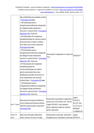 Contabili pe Facebook – grup de intrebari si raspunsuri - https://www.facebook.com/groups/461223925594/
Contabili si resurse pentru ei – pagina stiri contabile si nu numai - https://www.facebook.com/fiscalitate/
www.cabinetexpert.ro – stiri contabile, fiscale, resurse umane - la zi
alte entită i fără personalitate juridicăț
- Formularul 010 sau
- 700 Declara ie pentruț
înregistrarea/modificarea categoriilor
de obliga ii fiscale declarativeț
înscrise în vectorul fiscal - Formularul
electronic 700, după caz.
- 020 Declara ie de înregistrareț
fiscală/Declara ie de men iuni pentruț ț
persoane fizice române i străineș
care de in cod numeric personal -ț
Formularul 020 sau
- 700 Declara ie pentruț
înregistrarea/modificarea categoriilor
de obliga ii fiscale declarativeț
înscrise în vectorul fiscal - Formularul
electronic 700, după caz.
- 070 Declara ie de înregistrareț
fiscală/Declara ie deț
men iuni/Declara ie de radiereț ț
pentru persoanele fizice care
desfă oară activită i economice înș ț
mod independent sau exercită
profesii libere - Formularul 070 sau
- 700 Declara ie pentruț
înregistrarea/modificarea categoriilor
de obliga ii fiscale declarativeț
înscrise în vectorul fiscal - Formularul
electronic 700, după caz.
persoanelor înregistrate în scopuri de
TVA.
3725/2017
luni 11 iunie
Depunerea formularului Notificare
privind aplicarea/încetarea aplicării
regimului special pentru agricultori -
Formularul 087
Persoanele impozabile înregistrate în
scopuri de TVA conform art. 316 din
Legea 227/2015, care optează
pentru aplicarea regimului special
pentru agricultori.
Legea
227/2015
art.315
1
alin.
(1) lit c) i d)ș
OPANAF
nr.3698/2016
vineri 15
iunie
Depunerea Situa iei eliberărilorț
pentru consum de tutun fin tăiat,
Antrepozitarii autoriza i, destinatariiț
înregistra i sau importatorii autoriza iț ț
Legea
227/2015
 