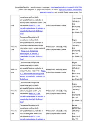Contabili pe Facebook – grup de intrebari si raspunsuri - https://www.facebook.com/groups/461223925594/
Contabili si resurse pentru ei – pagina stiri contabile si nu numai - https://www.facebook.com/fiscalitate/
www.cabinetexpert.ro – stiri contabile, fiscale, resurse umane - la zi
iunie
opera iunile desfă urate înț ș
antrepozitul fiscal de produc ie deț
alcool i băuturi spirtoase pentru lunaș
precedentă - Anexa nr.12 din
normele metodologice de aplicare a
prevederilor titlului VIII din Codul
fiscal
produc ie produse accizabileț
227/2015 art.
367 alin.(1)
lit.l)
HG 1/2016
titlul VIII
pct.39 alin.(2)
vineri 15
iunie
Depunerea Situa iei privindț
opera iunile desfă urate înț ș
antrepozitul fiscal de produc ie deț
vinuri/bauturi fermentate/produse
intermediare pentru luna precedentă
- Anexa nr.13 din normele
metodologice de aplicare a
prevederilor titlului VIII din Codul
fiscal
Antrepozitarii autoriza i pentruț
produc ie produse accizabileț
Legea
227/2015 art.
367 alin.(1)
lit.l)
HG 1/2016
titlul VIII
pct.39 alin.(2)
vineri 15
iunie
Depunerea Situa iei privindț
opera iunile desfă urate înț ș
antrepozitul fiscal de produc ie deț
bere pentru luna precedentă - Anexa
nr.14 din normele metodologice de
aplicare a prevederilor titlului VIII din
Codul fiscal
Antrepozitarii autoriza i pentruț
produc ie produse accizabileț
Legea
227/2015 art.
367 alin.(1)
lit.l)
HG 1/2016
titlul VIII
pct.39 alin.(2)
vineri 15
iunie
Depunerea Situa iei privindț
opera iunile desfă urate înț ș
antrepozitul fiscal de produc ieț
tutunuri prelucrate pentru luna
precedentă - Anexa nr.15 din
normele metodologice de aplicare a
prevederilor titlului VIII din Codul
fiscal
Antrepozitarii autoriza i pentruț
produc ie produse accizabileț
Legea
227/2015 art.
367 alin.(1)
lit.l)
HG 1/2016
titlul VIII
pct.39 alin.(2)
vineri 15
iunie
Depunerea Situa iei privindț
opera iunile desfă urate înț ș
antrepozitul fiscal de produc ie deț
produse energetice pentru luna
precedentă - Anexa nr.16 din
normele metodologice de aplicare a
Antrepozitarii autoriza i pentruț
produc ie produse accizabileț
Legea
227/2015 art.
367 alin.(1)
lit.l)
HG 1/2016
titlul VIII
 