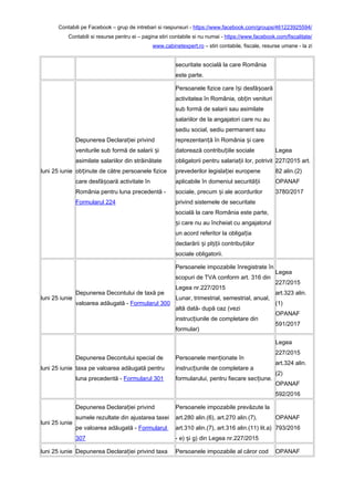 Contabili pe Facebook – grup de intrebari si raspunsuri - https://www.facebook.com/groups/461223925594/
Contabili si resurse pentru ei – pagina stiri contabile si nu numai - https://www.facebook.com/fiscalitate/
www.cabinetexpert.ro – stiri contabile, fiscale, resurse umane - la zi
securitate socială la care România
este parte.
luni 25 iunie
Depunerea Declara iei privindț
veniturile sub formă de salarii iș
asimilate salariilor din străinătate
ob inute de către persoanele fiziceț
care desfă oară activitate înș
România pentru luna precedentă -
Formularul 224
Persoanele fizice care î i desfă oarăș ș
activitatea în România, ob in venituriț
sub formă de salarii sau asimilate
salariilor de la angajatori care nu au
sediu social, sediu permanent sau
reprezentan ă în România i careț ș
datorează contribu iile socialeț
obligatorii pentru salaria ii lor, potrivitț
prevederilor legisla iei europeneț
aplicabile în domeniul securită iiț
sociale, precum i ale acordurilorș
privind sistemele de securitate
socială la care România este parte,
i care nu au încheiat cu angajatorulș
un acord referitor la obliga iaț
declarării i pl ii contribu iilorș șț ț
sociale obligatorii.
Legea
227/2015 art.
82 alin.(2)
OPANAF
3780/2017
luni 25 iunie
Depunerea Decontului de taxă pe
valoarea adăugată - Formularul 300
Persoanele impozabile înregistrate în
scopuri de TVA conform art. 316 din
Legea nr.227/2015
Lunar, trimestrial, semestrial, anual,
altă dată- după caz (vezi
instruc iunile de completare dinț
formular)
Legea
227/2015
art.323 alin.
(1)
OPANAF
591/2017
luni 25 iunie
Depunerea Decontului special de
taxa pe valoarea adăugată pentru
luna precedentă - Formularul 301
Persoanele men ionate înț
instruc iunile de completare aț
formularului, pentru fiecare sec iune.ț
Legea
227/2015
art.324 alin.
(2)
OPANAF
592/2016
luni 25 iunie
Depunerea Declara iei privindț
sumele rezultate din ajustarea taxei
pe valoarea adăugată - Formularul
307
Persoanele impozabile prevăzute la
art.280 alin.(6), art.270 alin.(7),
art.310 alin.(7), art.316 alin.(11) lit.a)
- e) i g) din Legea nr.227/2015ș
OPANAF
793/2016
luni 25 iunie Depunerea Declara iei privind taxaț Persoanele impozabile al căror cod OPANAF
 