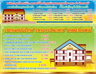กิจกรรมประจำาปี ๒๕๕๕   ACTIVITIES 2012
 