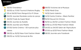 02/02 Chandeleur
03/02 au 17/03 Tournoi 6 Nations Rugby
03 et 04/02 Paris Manga & Sci-Fi Show
04/02 Journée Mondiale contr...