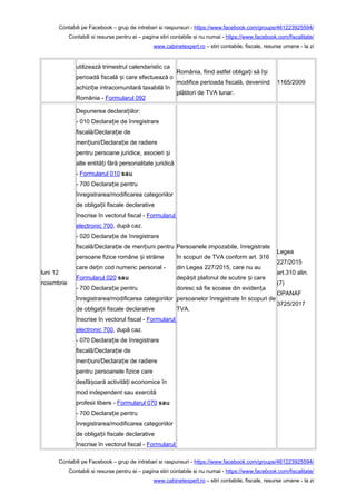 Contabili pe Facebook – grup de intrebari si raspunsuri - https://www.facebook.com/groups/461223925594/
Contabili si resurse pentru ei – pagina stiri contabile si nu numai - https://www.facebook.com/fiscalitate/
www.cabinetexpert.ro – stiri contabile, fiscale, resurse umane - la zi
utilizează trimestrul calendaristic ca
perioadă fiscală i care efectuează oș
achizi ie intracomunitară taxabilă înț
România - Formularul 092
România, fiind astfel obliga i să î iț ș
modifice perioada fiscală, devenind
plătitori de TVA lunar.
1165/2009
luni 12
noiembrie
Depunerea declara iilor:ț
- 010 Declara ie de înregistrareț
fiscală/Declara ie deț
men iuni/Declara ie de radiereț ț
pentru persoane juridice, asocieri iș
alte entită i fără personalitate juridicăț
- Formularul 010 sau
- 700 Declara ie pentruț
înregistrarea/modificarea categoriilor
de obliga ii fiscale declarativeț
înscrise în vectorul fiscal - Formularul
electronic 700, după caz.
- 020 Declara ie de înregistrareț
fiscală/Declara ie de men iuni pentruț ț
persoane fizice române i străineș
care de in cod numeric personal -ț
Formularul 020 sau
- 700 Declara ie pentruț
înregistrarea/modificarea categoriilor
de obliga ii fiscale declarativeț
înscrise în vectorul fiscal - Formularul
electronic 700, după caz.
- 070 Declara ie de înregistrareț
fiscală/Declara ie deț
men iuni/Declara ie de radiereț ț
pentru persoanele fizice care
desfă oară activită i economice înș ț
mod independent sau exercită
profesii libere - Formularul 070 sau
- 700 Declara ie pentruț
înregistrarea/modificarea categoriilor
de obliga ii fiscale declarativeț
înscrise în vectorul fiscal - Formularul
Persoanele impozabile, înregistrate
în scopuri de TVA conform art. 316
din Legea 227/2015, care nu au
depă it plafonul de scutire i careș ș
doresc să fie scoase din eviden aț
persoanelor înregistrate în scopuri de
TVA.
Legea
227/2015
art.310 alin.
(7)
OPANAF
3725/2017
Contabili pe Facebook – grup de intrebari si raspunsuri - https://www.facebook.com/groups/461223925594/
Contabili si resurse pentru ei – pagina stiri contabile si nu numai - https://www.facebook.com/fiscalitate/
www.cabinetexpert.ro – stiri contabile, fiscale, resurse umane - la zi
 